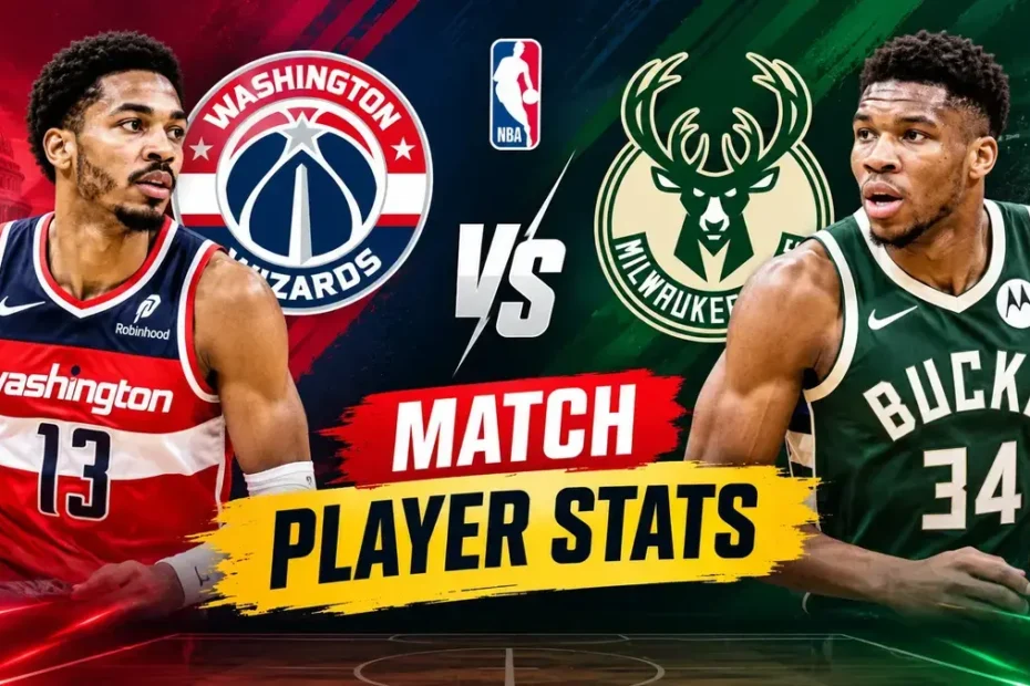 Washington Wizards vs Milwaukee Bucks match player stats featuring NBA players and team logos