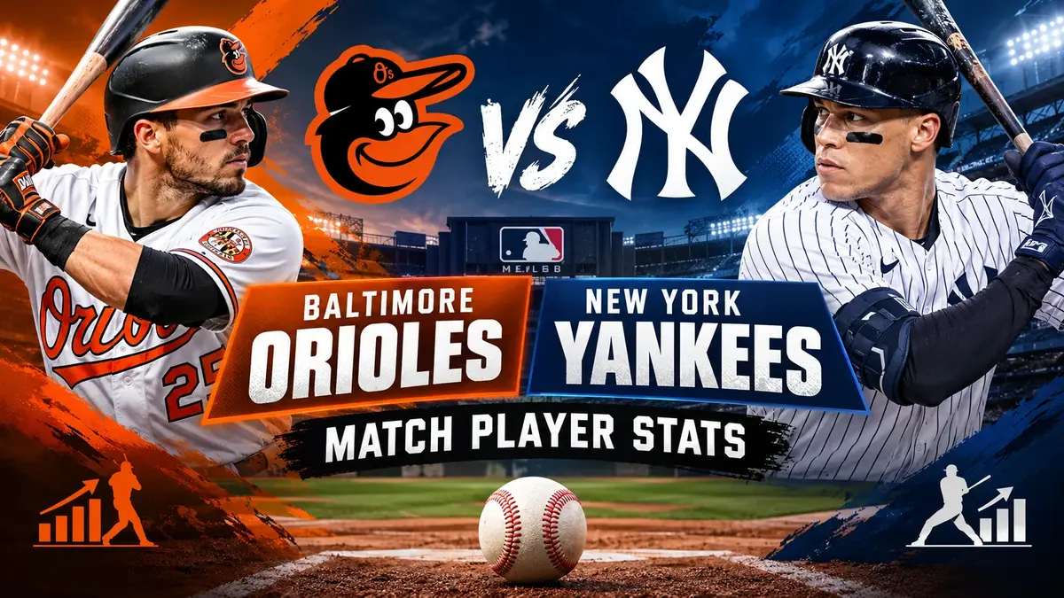 baltimore orioles vs new york yankees match player stats: Complete Box
