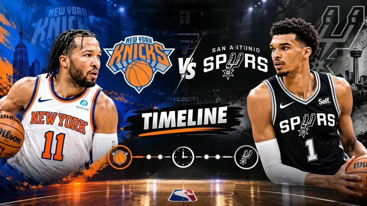 Knicks vs San Antonio Spurs Timeline: Every Matchup, Stat, and Turning Point
